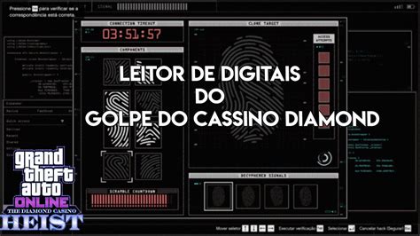 Tutorial sobre os Leitores de Impressão Digital do Golpe do 